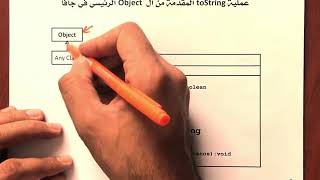 Java Constructor and toString Methods In Arabic [upl. by Luanne999]