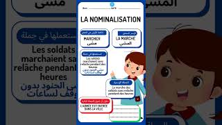 Mon livre dentrainement la nominalisation كتابي للتدريب ص 01 nominalisation bac 2025 [upl. by Jaret]