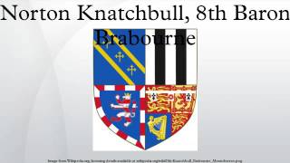 Norton Knatchbull 8th Baron Brabourne [upl. by Fleta]