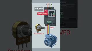 Potentiometer connection with VFD cncelectric [upl. by Immak519]