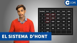 ¿Cómo se calculan los escaños Así funciona la Ley dHondt [upl. by Lisette]