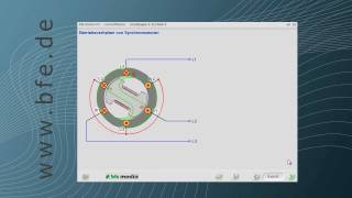 Synchronmotor [upl. by Anela]