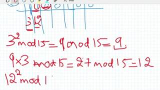 Fast Modular Exponentiation Explained [upl. by Abbi]