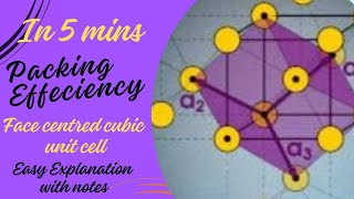 Packing efficiencyFCC 12thHSCSolid StateChap1Easy explanationWith notes in 5 mins [upl. by Annaoj]