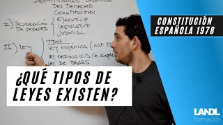 Tipos de leyes Esquema Constitución Española para opositores más vídeos en la App Opoélite [upl. by Nussbaum]