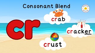 Consonant Blend  quotCRquot Words  CR Words Reading Practice [upl. by Danila]