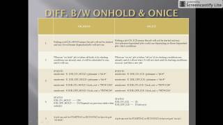 Autosys Difference between onhold and onice Class 6 [upl. by Niram]