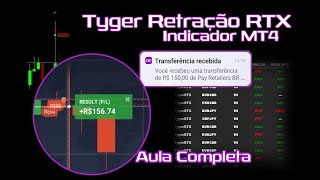 Indicador MT4  Tyger RTX  Retração de Vela [upl. by Zakarias]