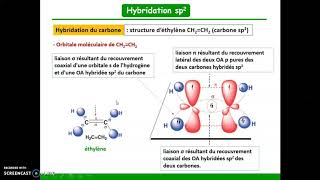 Hybridation des orbitales atomiques sp3 sp2 et sp [upl. by Feld]