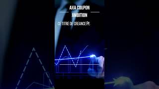 🔔NOUVEAUTÉ  AXA COUPON AMBITION  Titre de créance rentable [upl. by Ettenad]