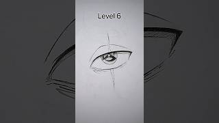 Sharingan Art✏️  Sharingan Drawing🎃  Subscribe  shorts [upl. by Eegnat]