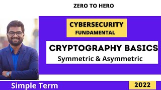 Cryptography Fundamentals 2022 [upl. by Mazur]