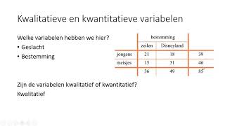 Variabelen en meetniveaus HAVO wiskunde A amp VWO wiskunde AC [upl. by Ticon663]