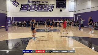 Portola Tournament Crean Set 2 Loss [upl. by Otho231]