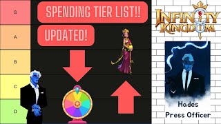 Hades Guide Spending Tier List Updated  Infinity Kingdom [upl. by Kasevich]