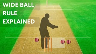 Cricket Wide Ball Rule Number 22 Explained  Animation [upl. by Jezebel]