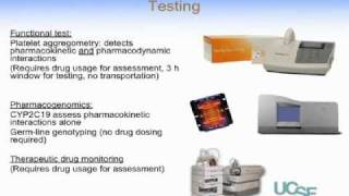 Impact of 2C19 Polymorphisms on Clopidogrel Dosing [upl. by Ydnahs]