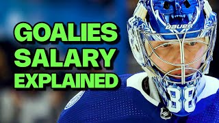 Why Are NHL Goalies Paid So Little [upl. by Ynaittirb]