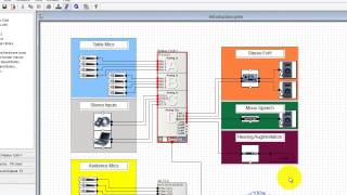 Symetrix SymNet Composer 01 Introduction and Basic Site File Design [upl. by Nnayhs]