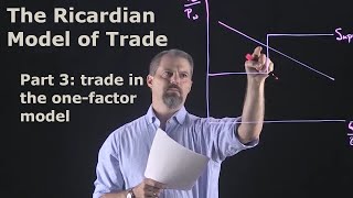 International Economics The Ricardian Model of Trade Part 3  Trade in the One Factor Model [upl. by Hildegarde884]