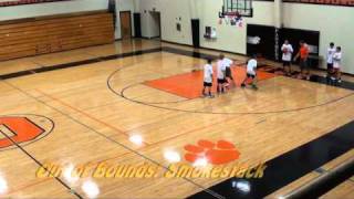 Elementary Through 8th Grade Basketball Drills and Team Concepts [upl. by Acirret945]