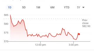 04 Elephant Stocks To Buy Best Shares For Long Term Portfolio Buy On Evert Dip Multibagger Stocks [upl. by Ezekiel65]