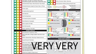 Vehicle Multipoint Inspections Are Very Important [upl. by Notecnirp940]