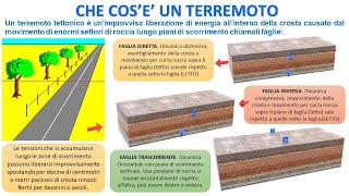 CHE COSE UN TERREMOTO [upl. by Aretse524]