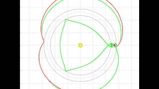 Comet Oterma Rapid Resonance Transition Rotating Frame shorts [upl. by Erroll]