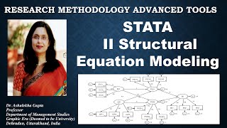 20 STATA II Structural Equation Modeling sem SEM path analysis chisquare RMSEA [upl. by Nesta]