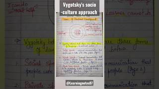 Vygotskys sociocultural Approach  zone of proximal development ctet dsssb viral shorts [upl. by Nicolais]