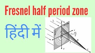 Fresnel half period zone in Hindi [upl. by Ennovad]