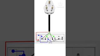 2 UsB point 2 socket wiring shortsshortsfeedelectricalwiringdaigramwiringtecnicelectrician [upl. by Hazem]