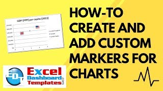 Howto Create and Add Custom Markers for Excel Charts [upl. by Enitsud495]