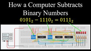 4bit Full Subtractor Circuit IC 7483 Truth Table  Discrete Mathematics [upl. by Odlabso563]