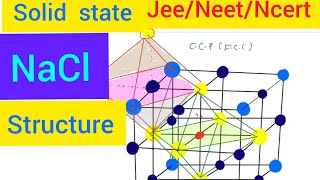 NaCl Structure  Solid State [upl. by Drusy120]