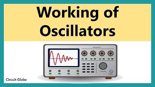 What are Oscillators Working of Oscillators and Barkhausen Criteria [upl. by Atinwahs]