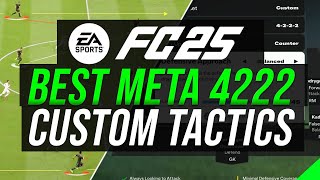 EA FC 25  BEST META 4222 Custom Tactics amp Roles To Help You Get More WINS [upl. by Khanna605]