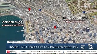 Former SWAT commander amp lethal force instructor provides insight on Little Italy shooting [upl. by Deonne]