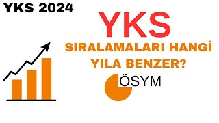 YKS 2024 SIRALAMALARI HANGİ YILA BENZER Yks Sıralama Nasıl Olur Yks Sıralama Tahmin Analiz [upl. by Dnalkrik95]