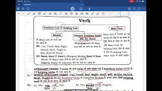 English Grammar Topic Verb Kinds of Verbs [upl. by Argus]