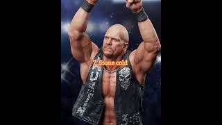 Top 10  Most strongest wrestler in the world [upl. by Anella950]