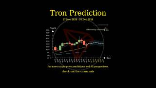 Nov 27 2024 XLM  TRX  LTC  BCH Price Prediction [upl. by Annuaerb86]