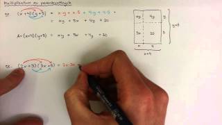 9  Funktioner och algebra  Multiplikation av parentesuttryck [upl. by Luapnaej386]