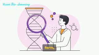 quotBase Editingquot The Power of Single Nucleotide Substitution [upl. by Aicatsana375]