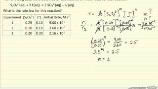 Reaction Rate Law Example [upl. by Etteneg915]