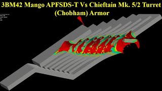 3BM42 Mango APFSDST Vs Chobham Composite Simplified Armor [upl. by Delogu]