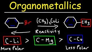 Introduction to Organometallic Compounds [upl. by Ennael229]