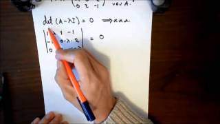 Eigenvalues and Eigenvectors ตอนที่ 2 [upl. by Ahsikram]