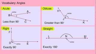 Lesson 102 Classifying and Measuring Angles [upl. by Mloc]